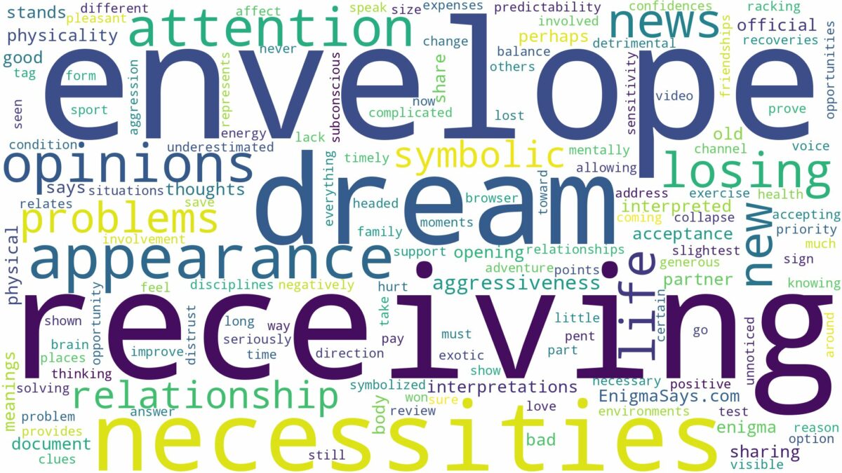 dream of receiving envelope and related dreams with their meanings in a word cloud