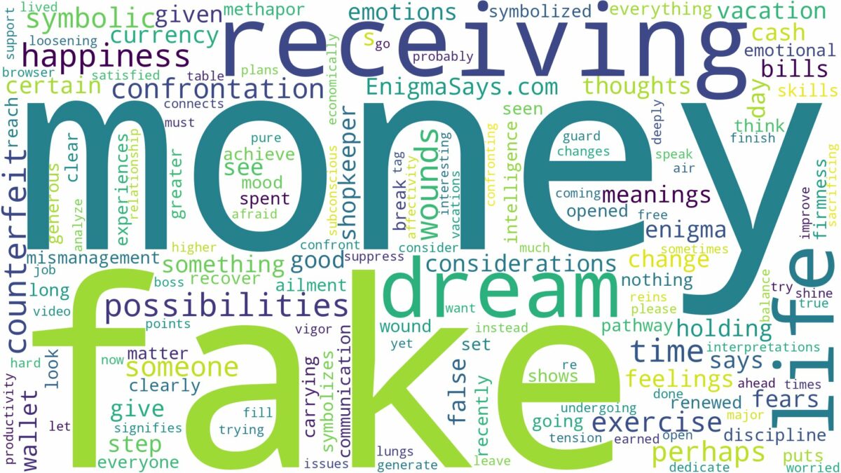 dreaming of receiving fake money and related dreams with their meanings in a word cloud