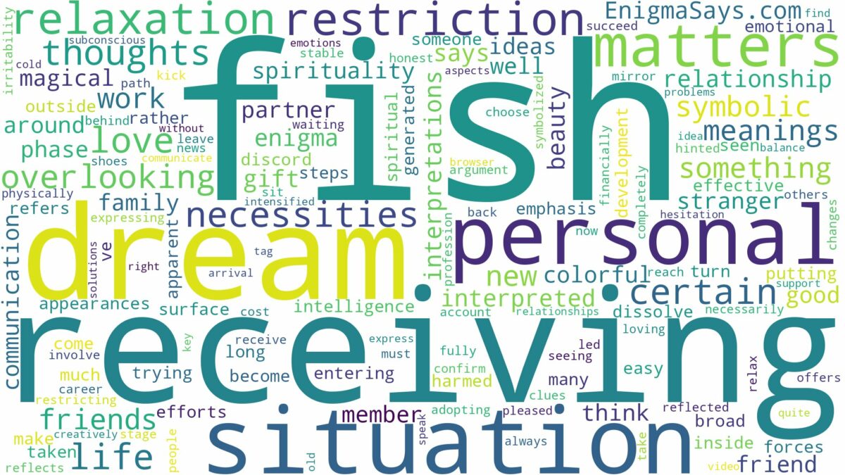 dream of receiving fish and related dreams with their meanings in a word cloud