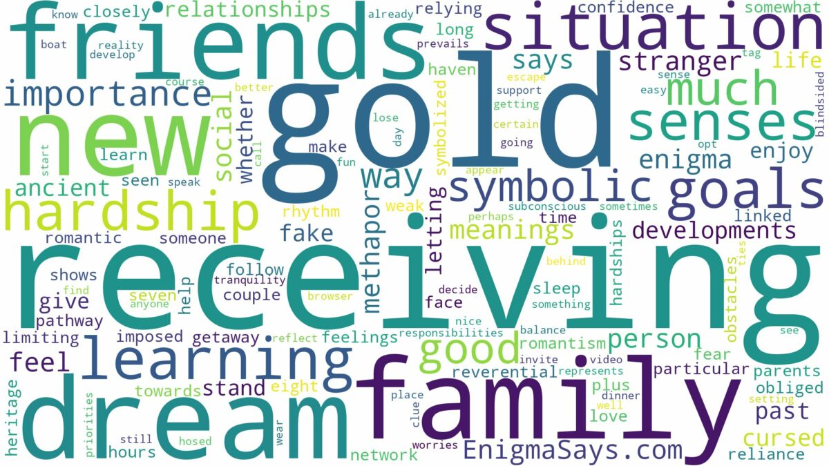 dream of receiving gold and related dreams with their meanings in a word cloud