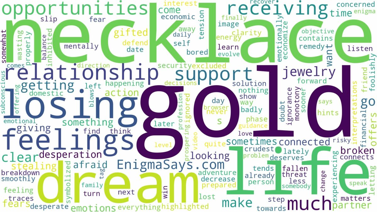 dreaming of receiving gold necklace and related dreams with their meanings in a word cloud