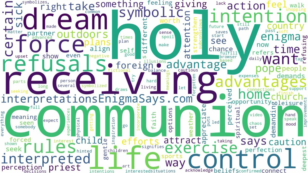 dreaming of receiving holy communion and related dreams with their meanings in a word cloud