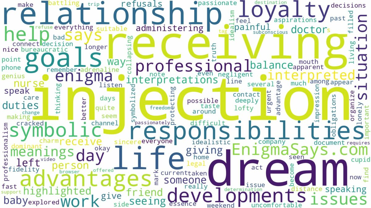 dream of receiving injection and related dreams with their meanings in a word cloud