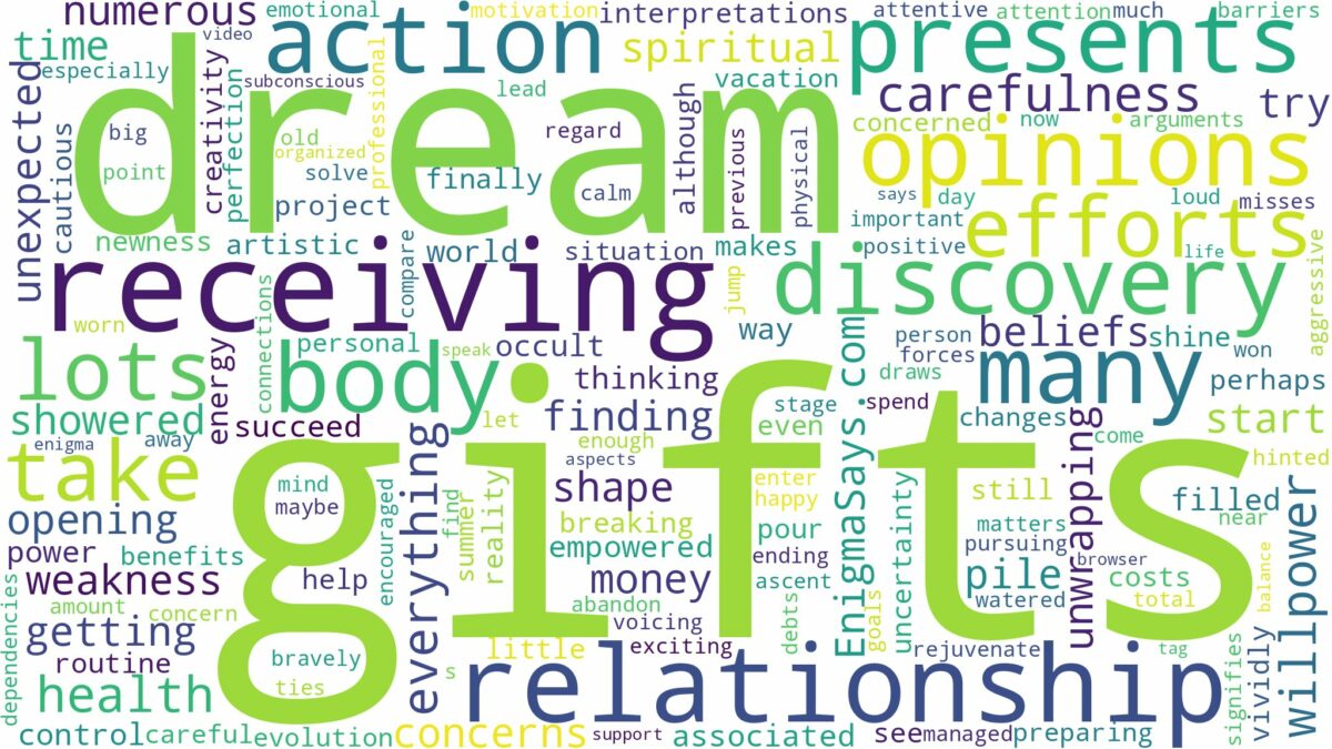 dreaming of receiving lots of gifts and related dreams with their meanings in a word cloud