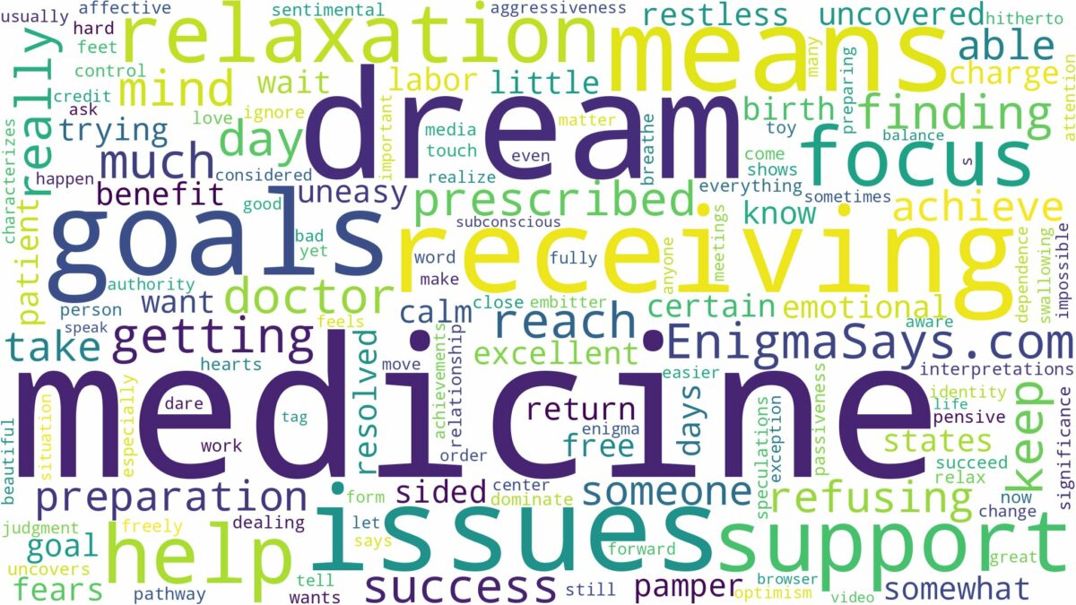 dream of receiving medicine and related dreams with their meanings in a word cloud