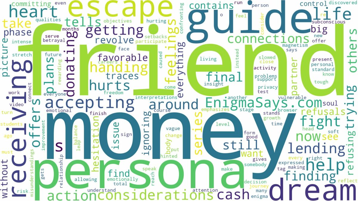 dreaming of receiving money from a friend and related dreams with their meanings in a word cloud