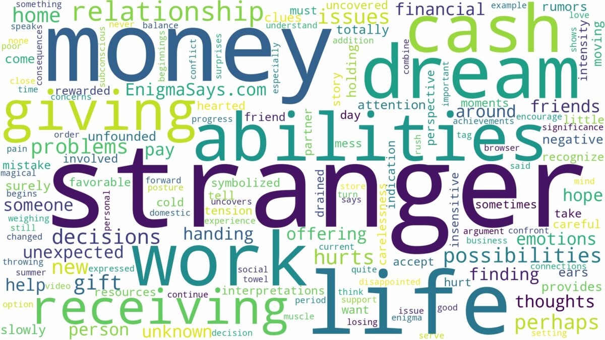 dreaming of receiving money from a stranger and related dreams with their meanings in a word cloud