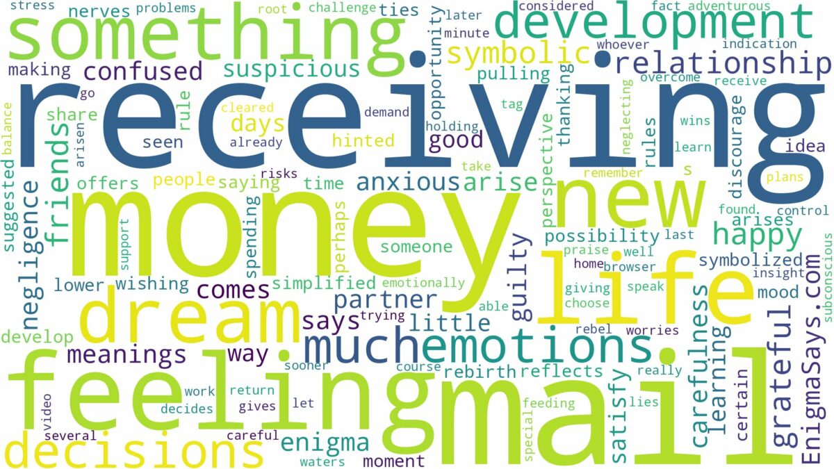 dreaming of receiving money in the mail and related dreams with their meanings in a word cloud