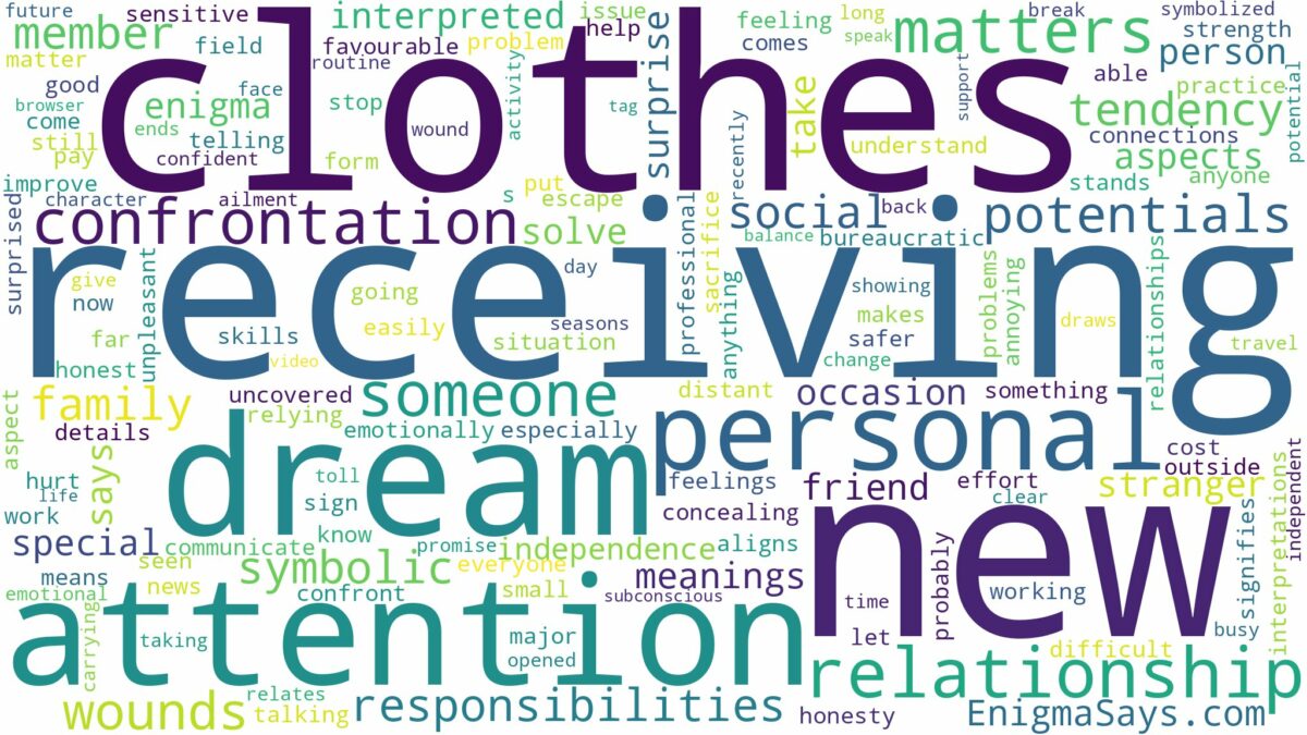 dreaming of receiving new clothes and related dreams with their meanings in a word cloud