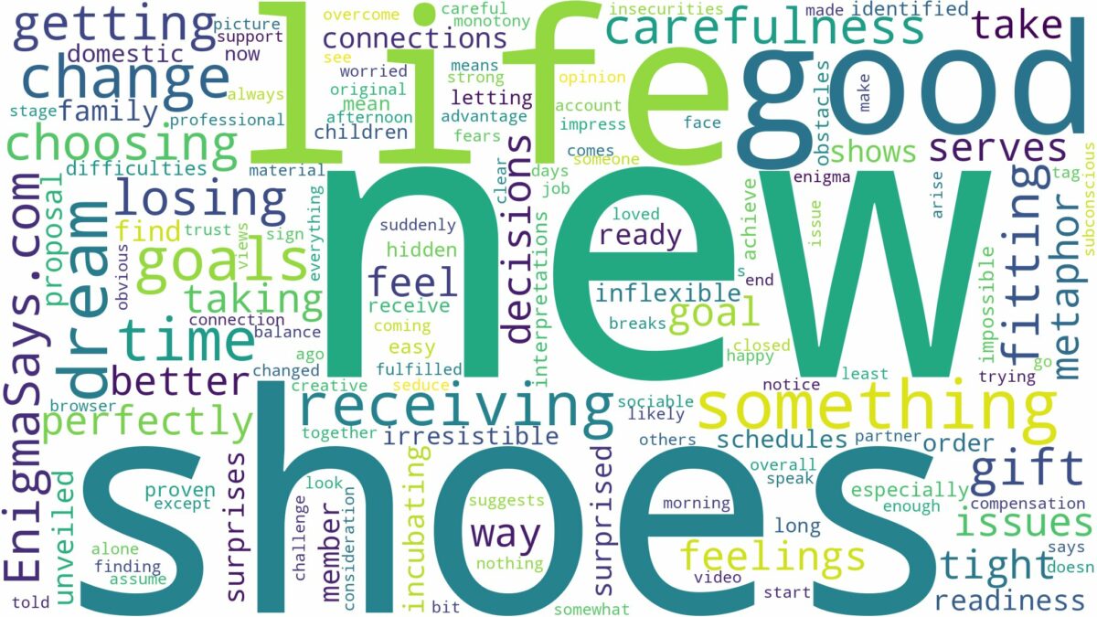 dreaming of receiving new shoes and related dreams with their meanings in a word cloud