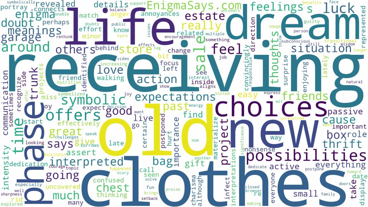 dreaming of receiving old clothes and related dreams with their meanings in a word cloud