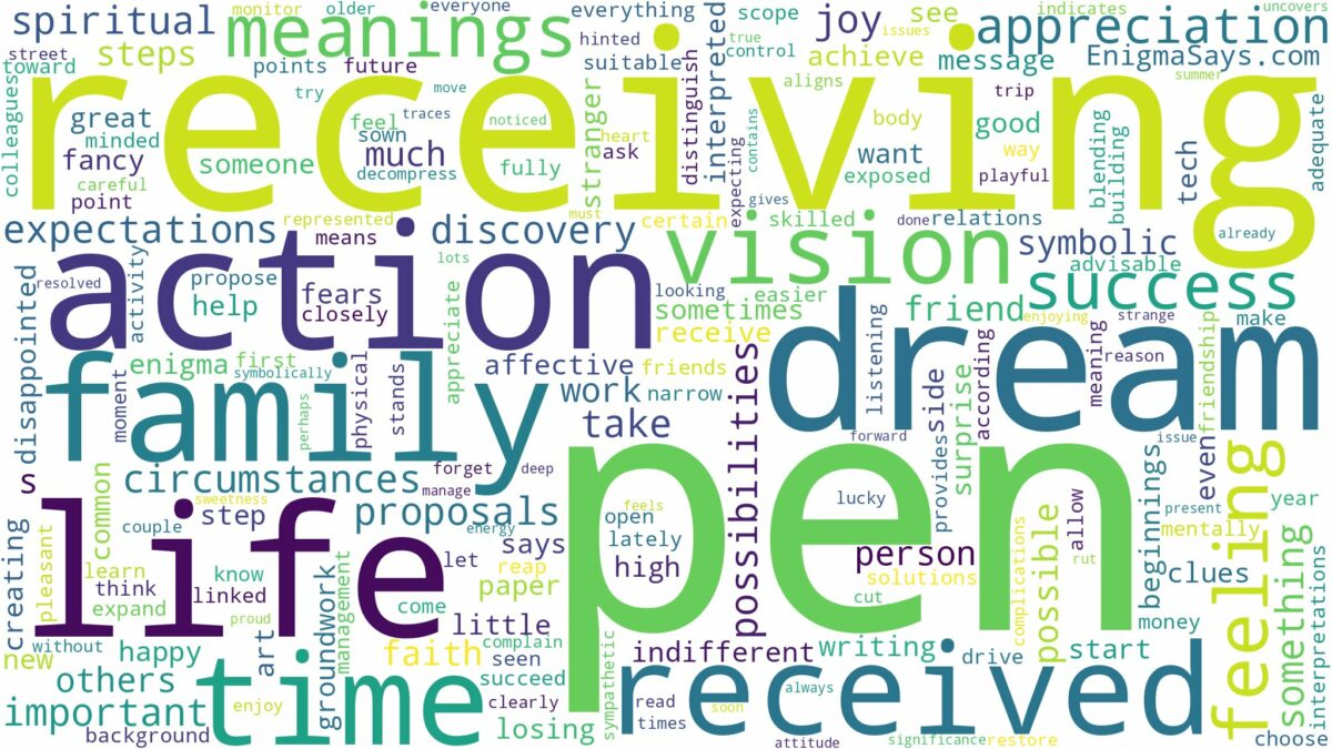 dream of receiving pen and related dreams with their meanings in a word cloud