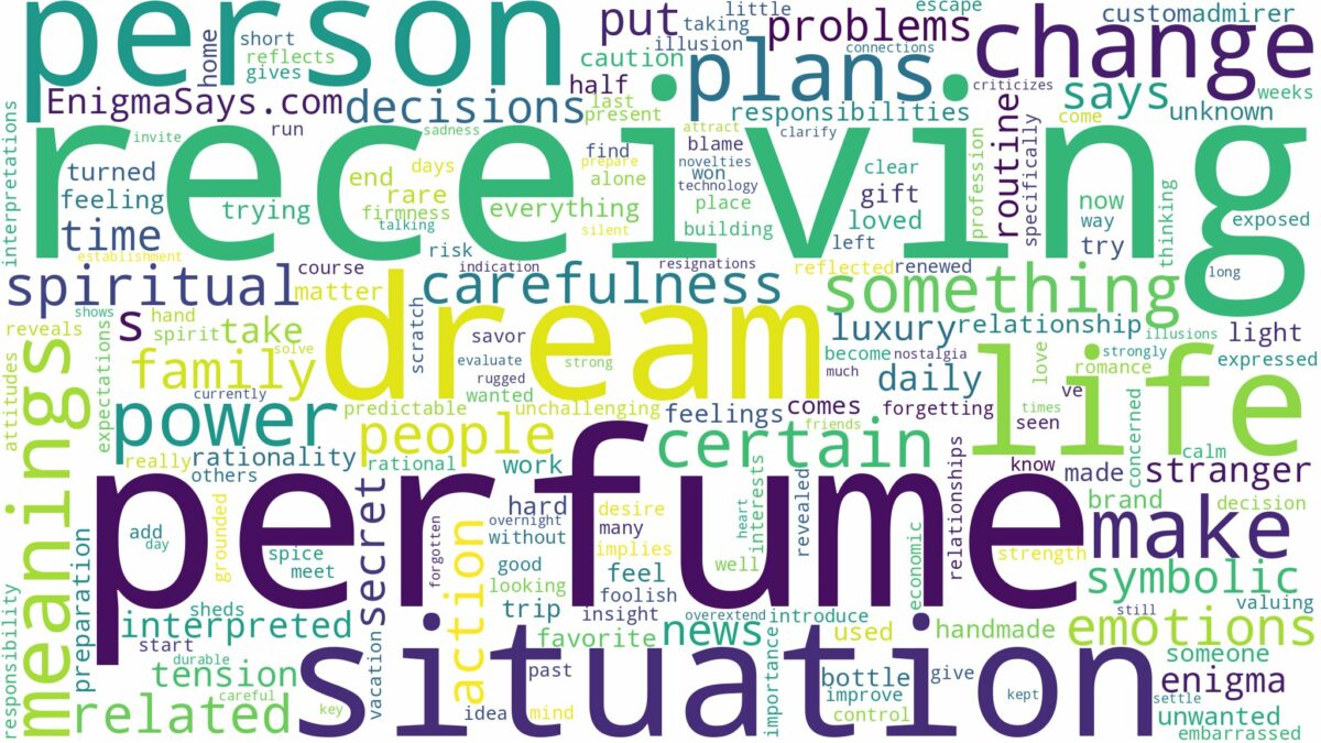 dream of receiving perfume and related dreams with their meanings in a word cloud