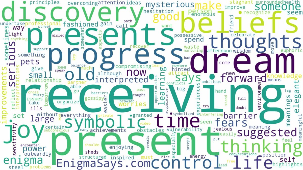 dream of receiving presents and related dreams with their meanings in a word cloud