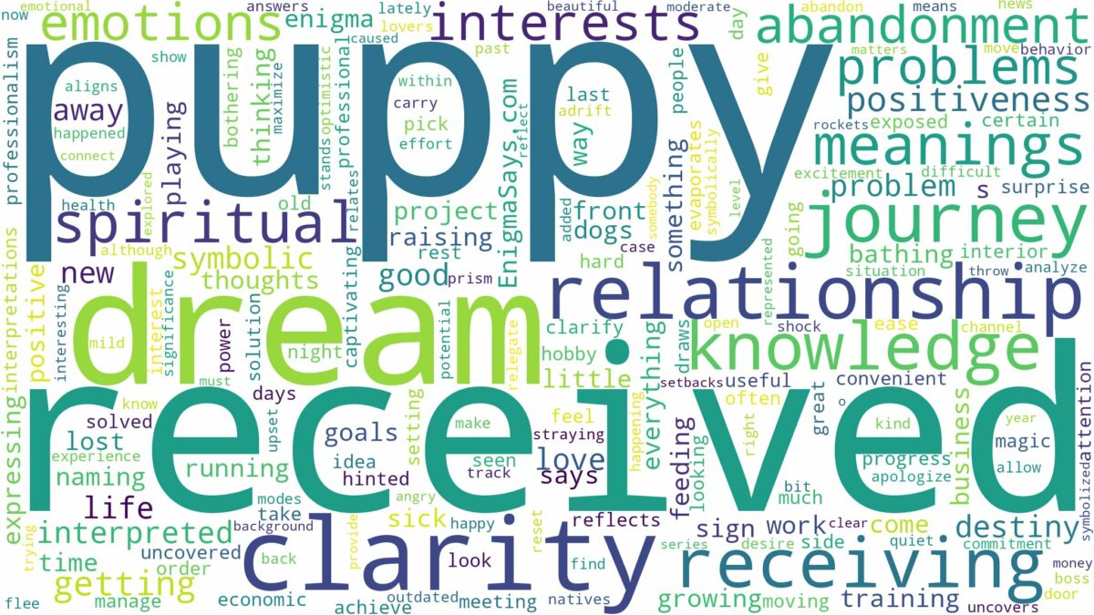 dream of receiving puppy and related dreams with their meanings in a word cloud