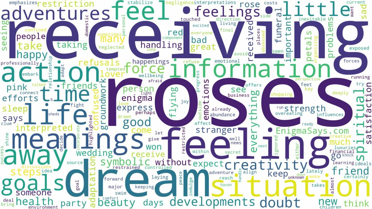 dream of receiving roses and related dreams with their meanings in a word cloud