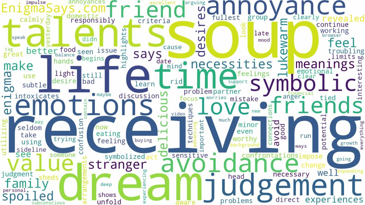 dream of receiving soup and related dreams with their meanings in a word cloud