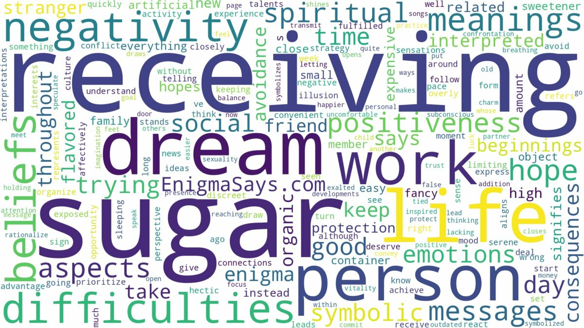 dream of receiving sugar and related dreams with their meanings in a word cloud