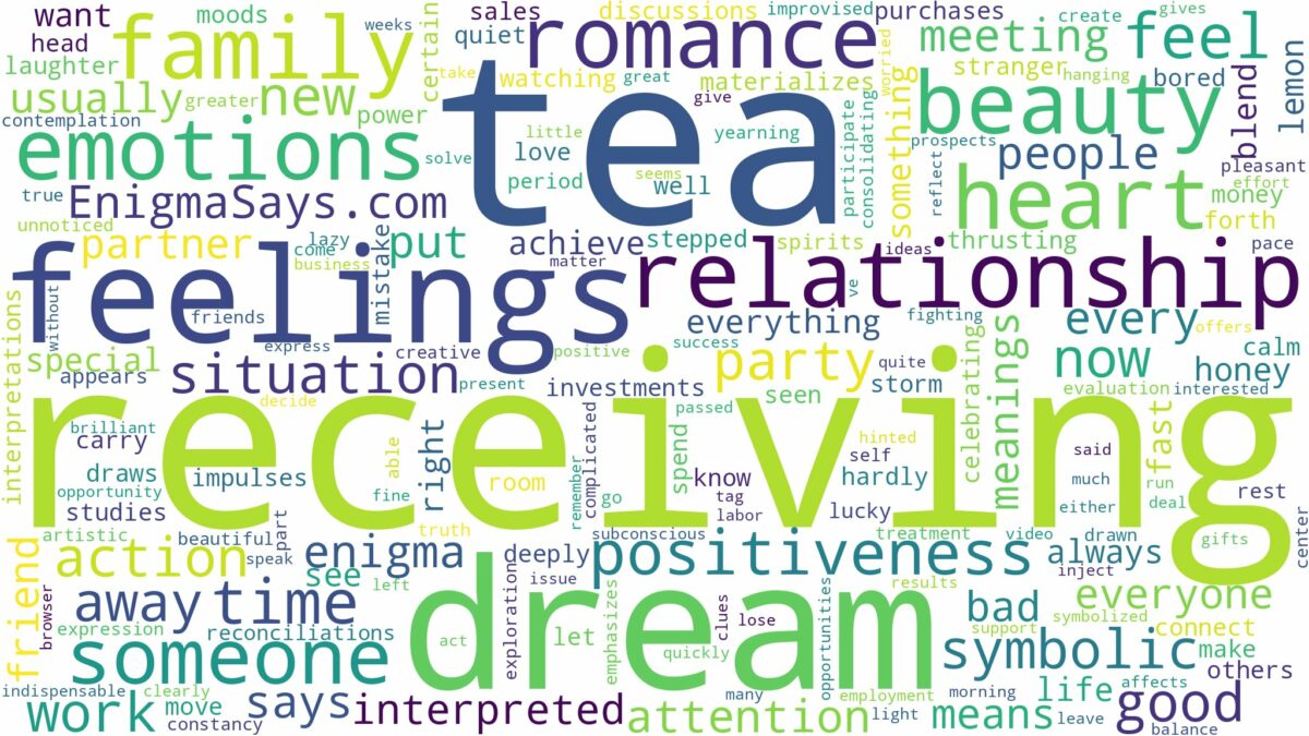 dream of receiving tea and related dreams with their meanings in a word cloud