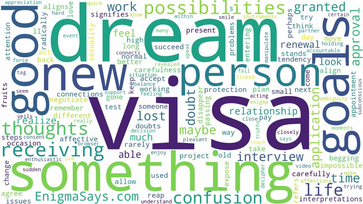 dream of receiving visa and related dreams with their meanings in a word cloud