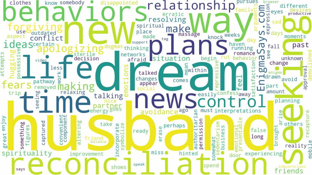 dream about reconciliation with husband and related dreams with their meanings in a word cloud