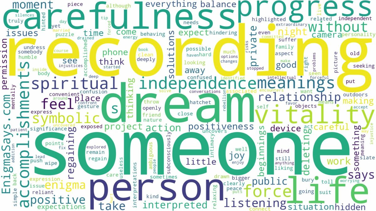 dream of recording someone and related dreams with their meanings in a word cloud