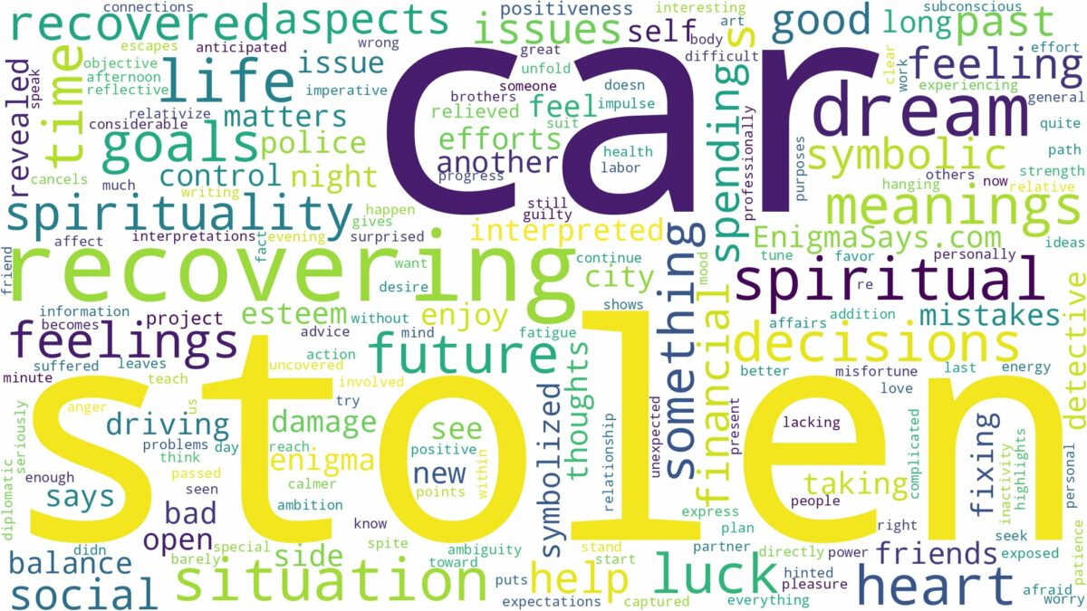 dreaming of recovering stolen car and related dreams with their meanings in a word cloud