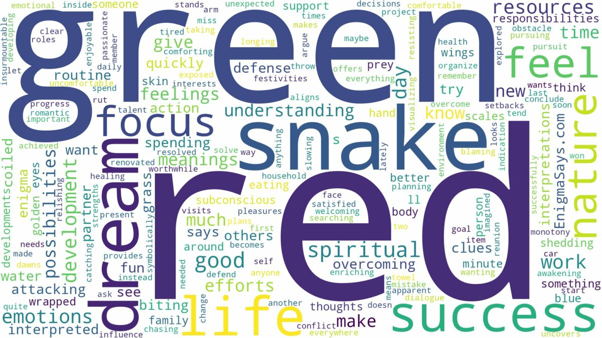 dream about red and green snake and related dreams with their meanings in a word cloud