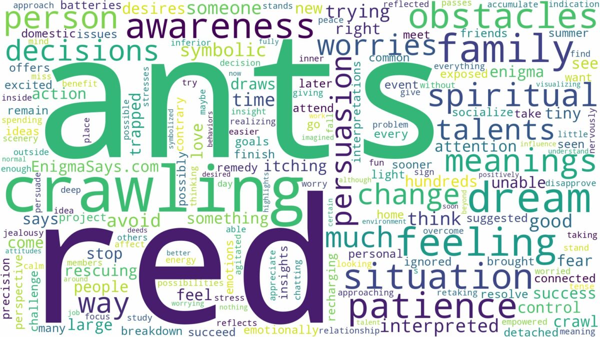 dreaming about red ants crawling and related dreams with their meanings in a word cloud