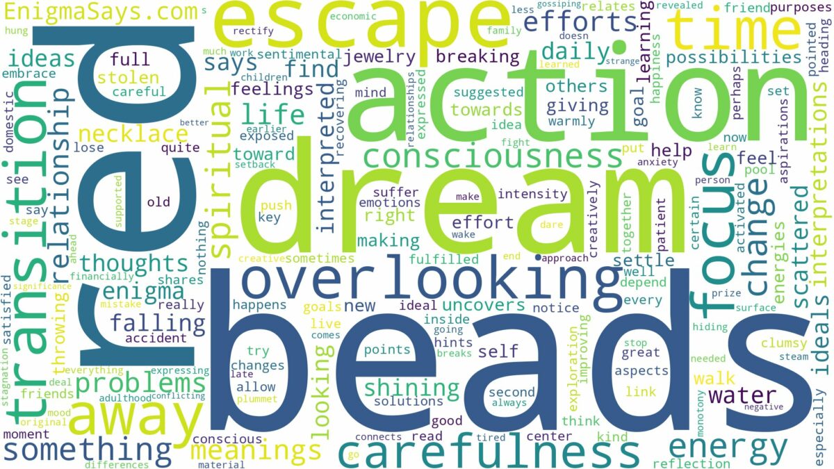 dream about red beads and related dreams with their meanings in a word cloud