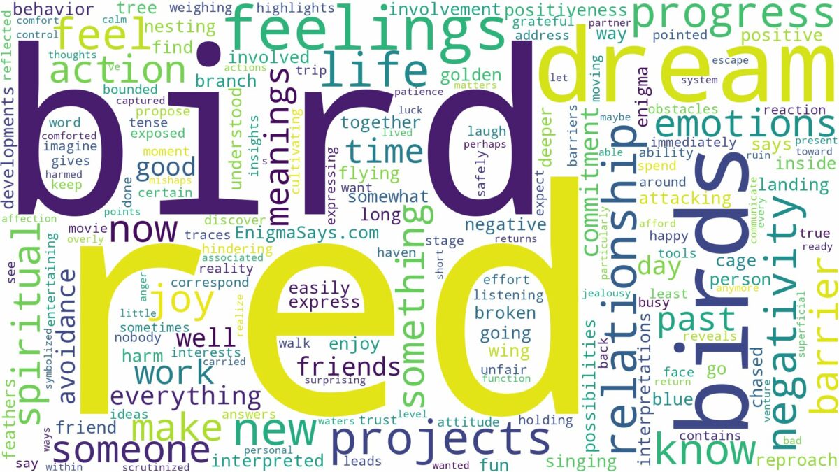 dream about red bird and related dreams with their meanings in a word cloud