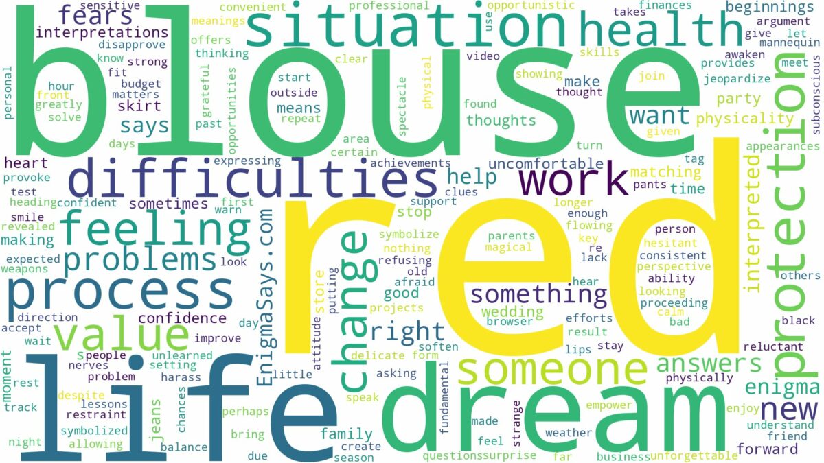 dream about red blouse and related dreams with their meanings in a word cloud