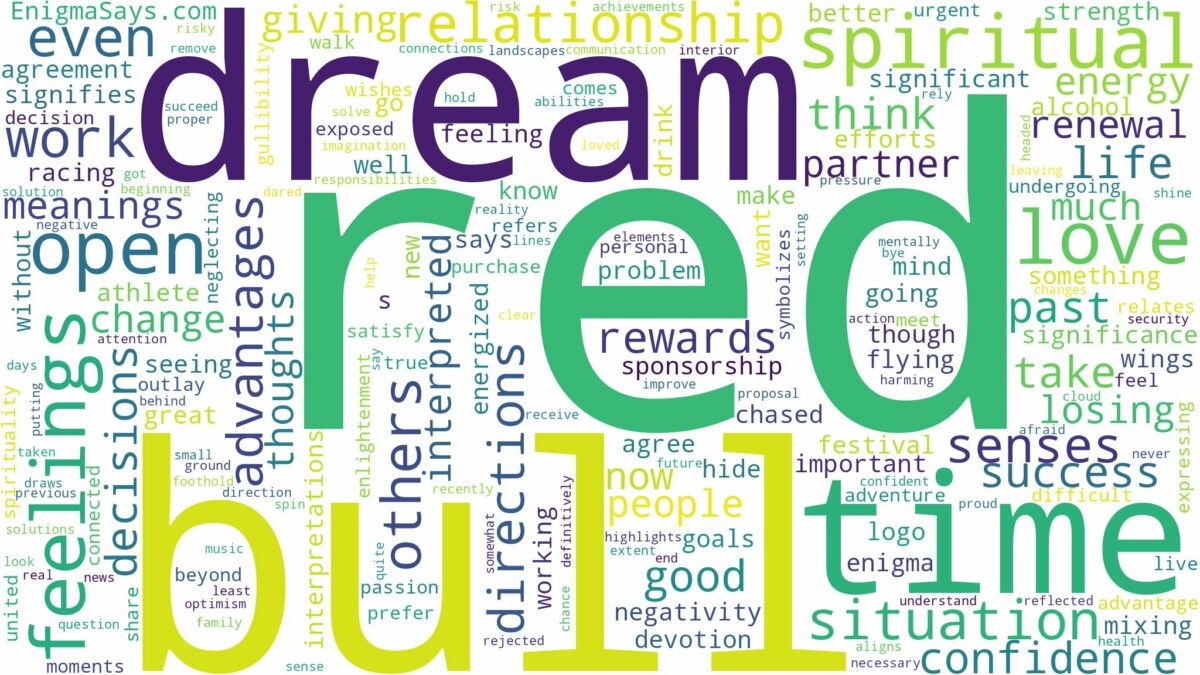 dream about red bull and related dreams with their meanings in a word cloud