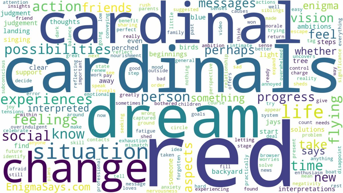 dream about red cardinal and related dreams with their meanings in a word cloud