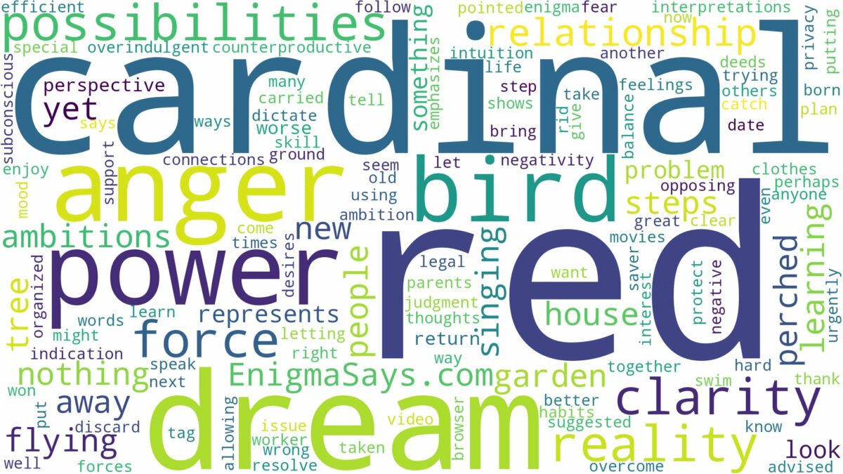 dream about red cardinal bird and related dreams with their meanings in a word cloud