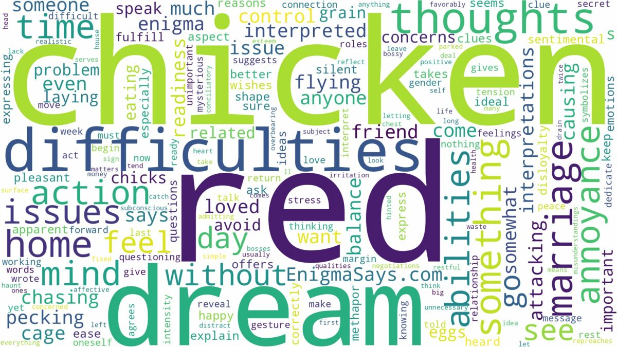 dream about red chicken and related dreams with their meanings in a word cloud