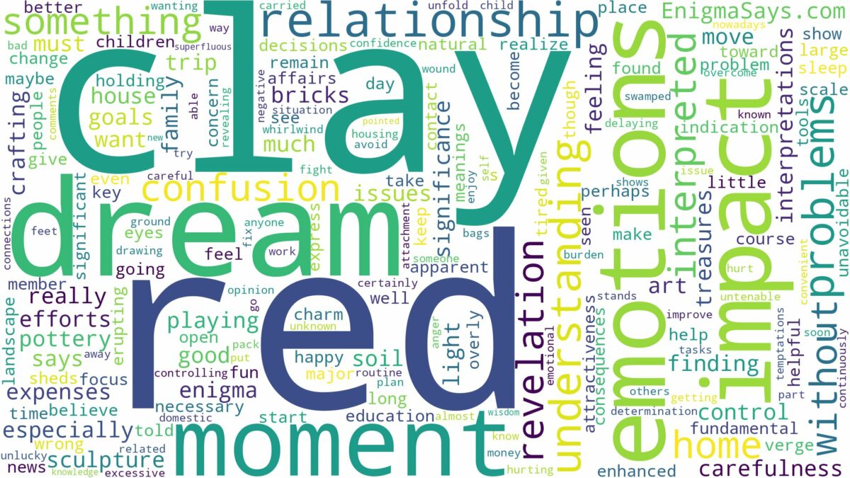 dream about red clay and related dreams with their meanings in a word cloud