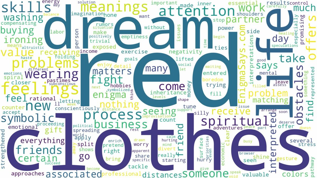 dream about red clothes and related dreams with their meanings in a word cloud