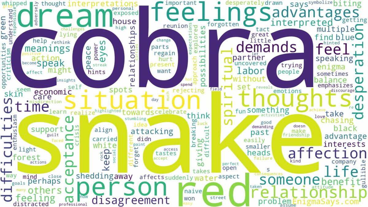 dream about red cobra snake and related dreams with their meanings in a word cloud