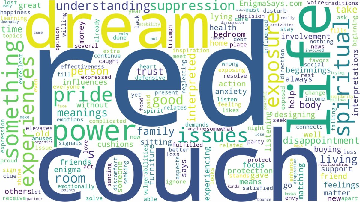 dream about red couch and related dreams with their meanings in a word cloud