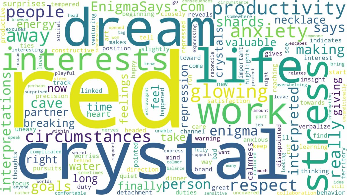 dream about red crystal and related dreams with their meanings in a word cloud