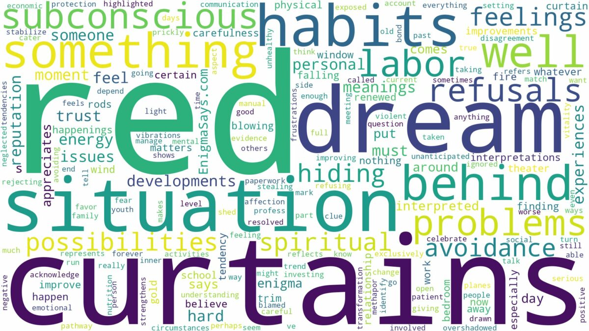 dream about red curtains and related dreams with their meanings in a word cloud