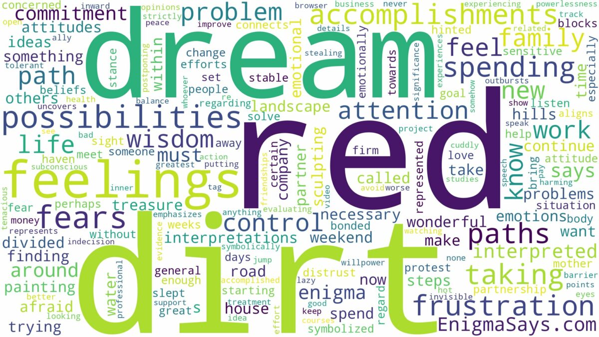 dream about red dirt and related dreams with their meanings in a word cloud