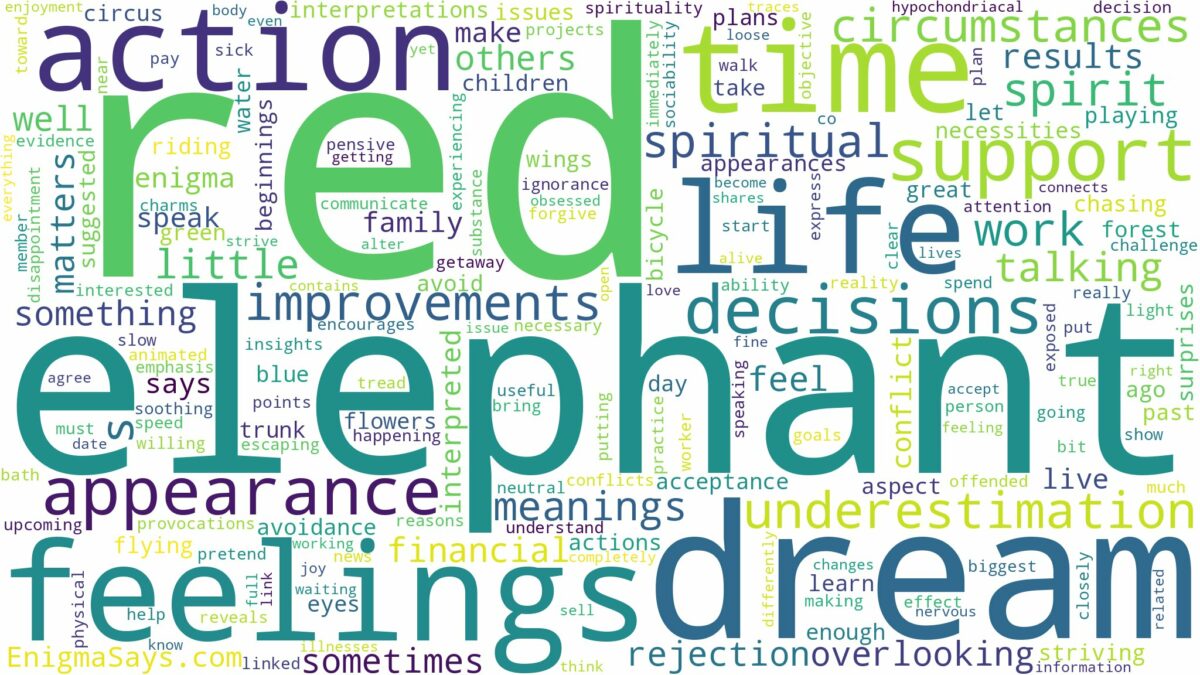 dream about red elephant and related dreams with their meanings in a word cloud