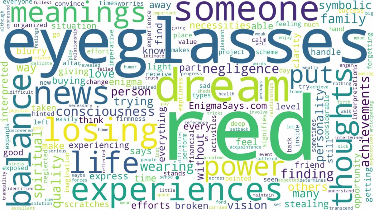 dream about red eyeglasses and related dreams with their meanings in a word cloud