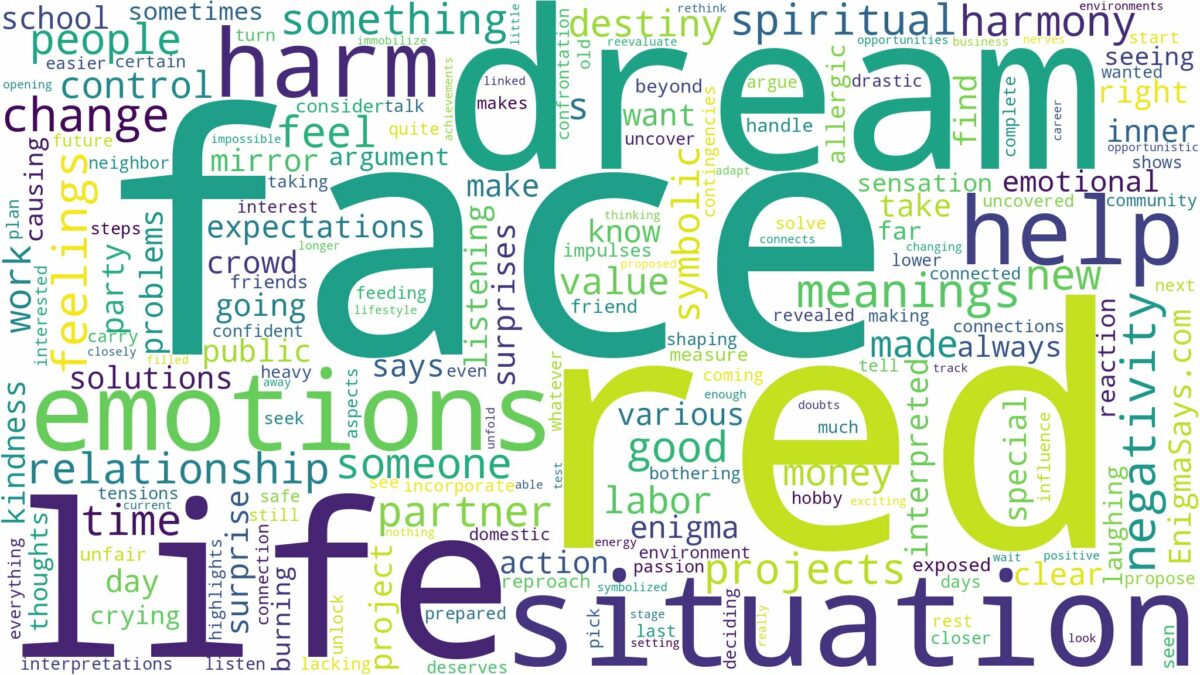 dream about red face and related dreams with their meanings in a word cloud