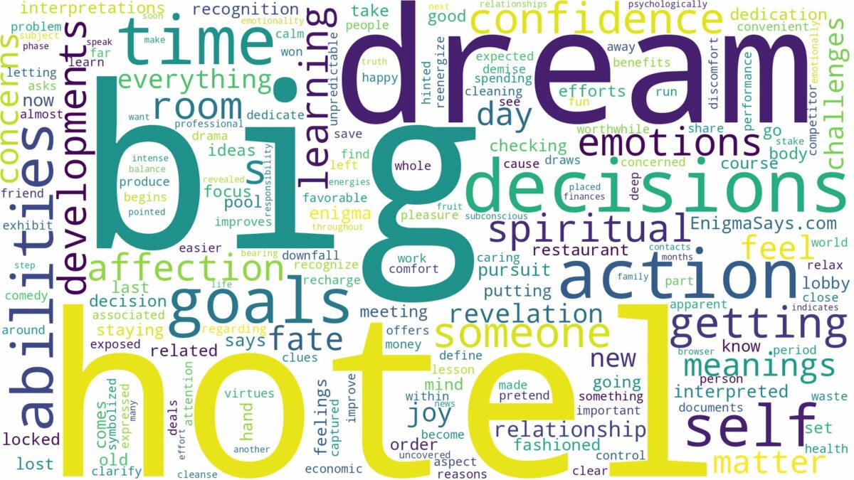 dream about a big hotel and related dreams with their meanings in a word cloud