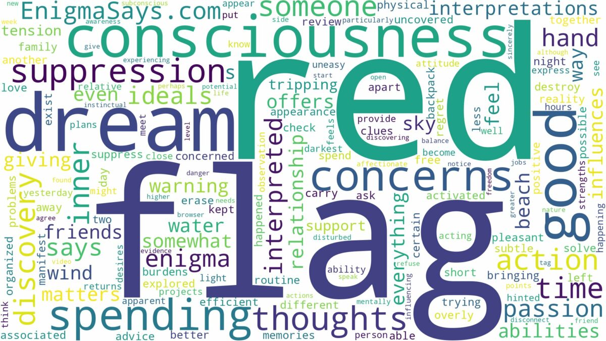 dream about red flag and related dreams with their meanings in a word cloud