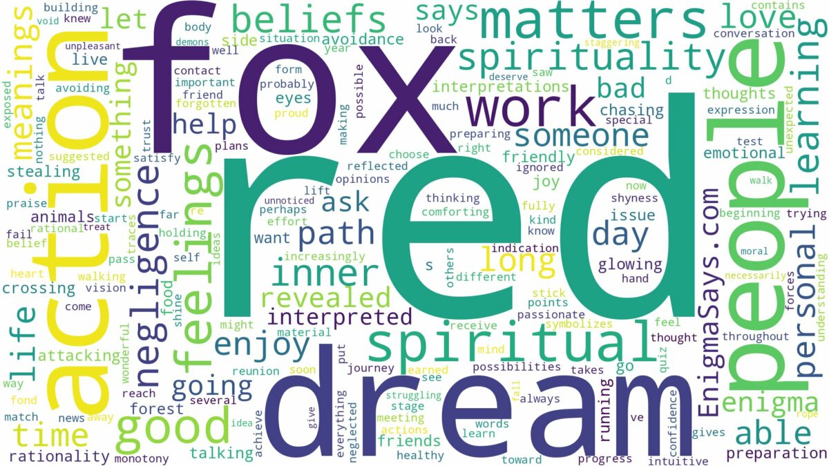 dream about red fox and related dreams with their meanings in a word cloud