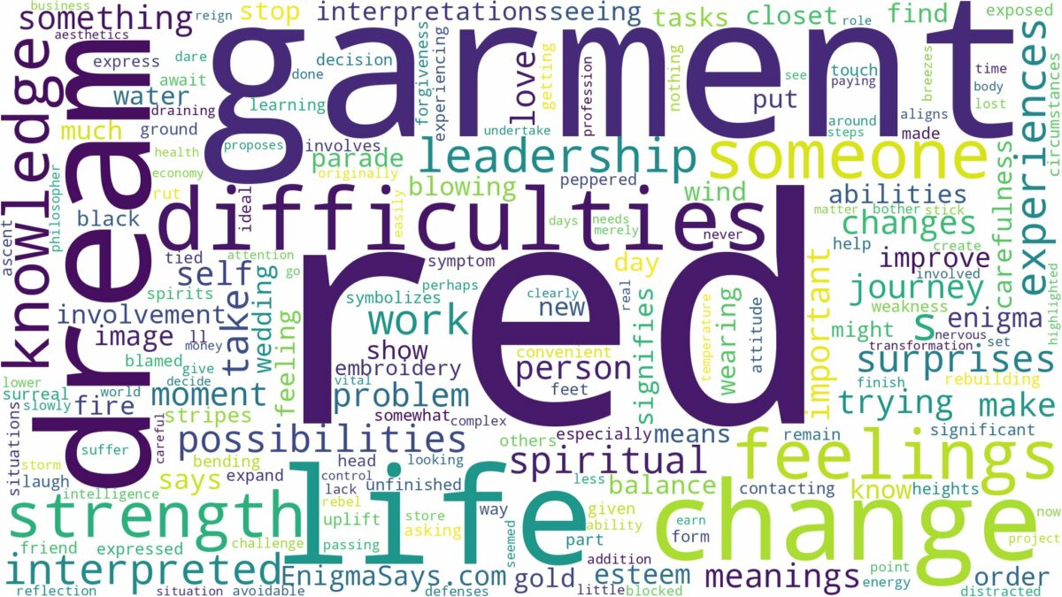 dream about red garment and related dreams with their meanings in a word cloud